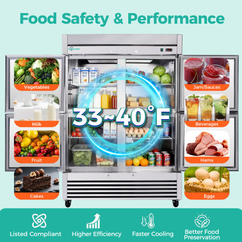 CC 54" Commercial Refrigerator 49 Cu.Ft, Stainless Steel 4-Door Reach-in Fridge, 32–37℉, Air Cooling, LED Light, 6 Shelves, R290, ETL