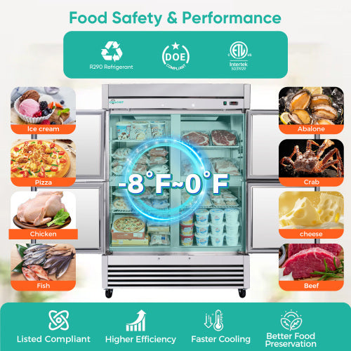 CC 54"Commercial Freezer, 49 Cu.Ft Four-Door Stainless Steel Reach-In Freezer, -8~0℉, Air Cooling, 6 Shelves, R290