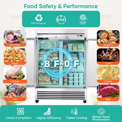 CC 54"Commercial Freezer, 49 Cu.Ft Double Door Stainless Steel Reach-In Freezer, -8~0℉, Air Cooling, 6 Shelves, R290, ETL