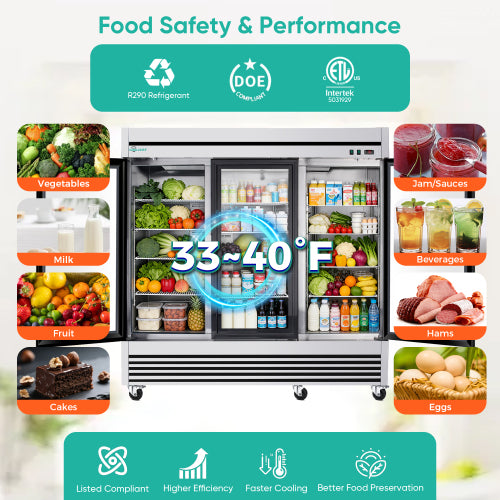 CC 72" Cu Ft Three Glass Door Commercial Reach-In Display Refrigerator, Triple-Door Merchandiser Cooler 33–41°F, Stainless Steel, R290, ETL DOE