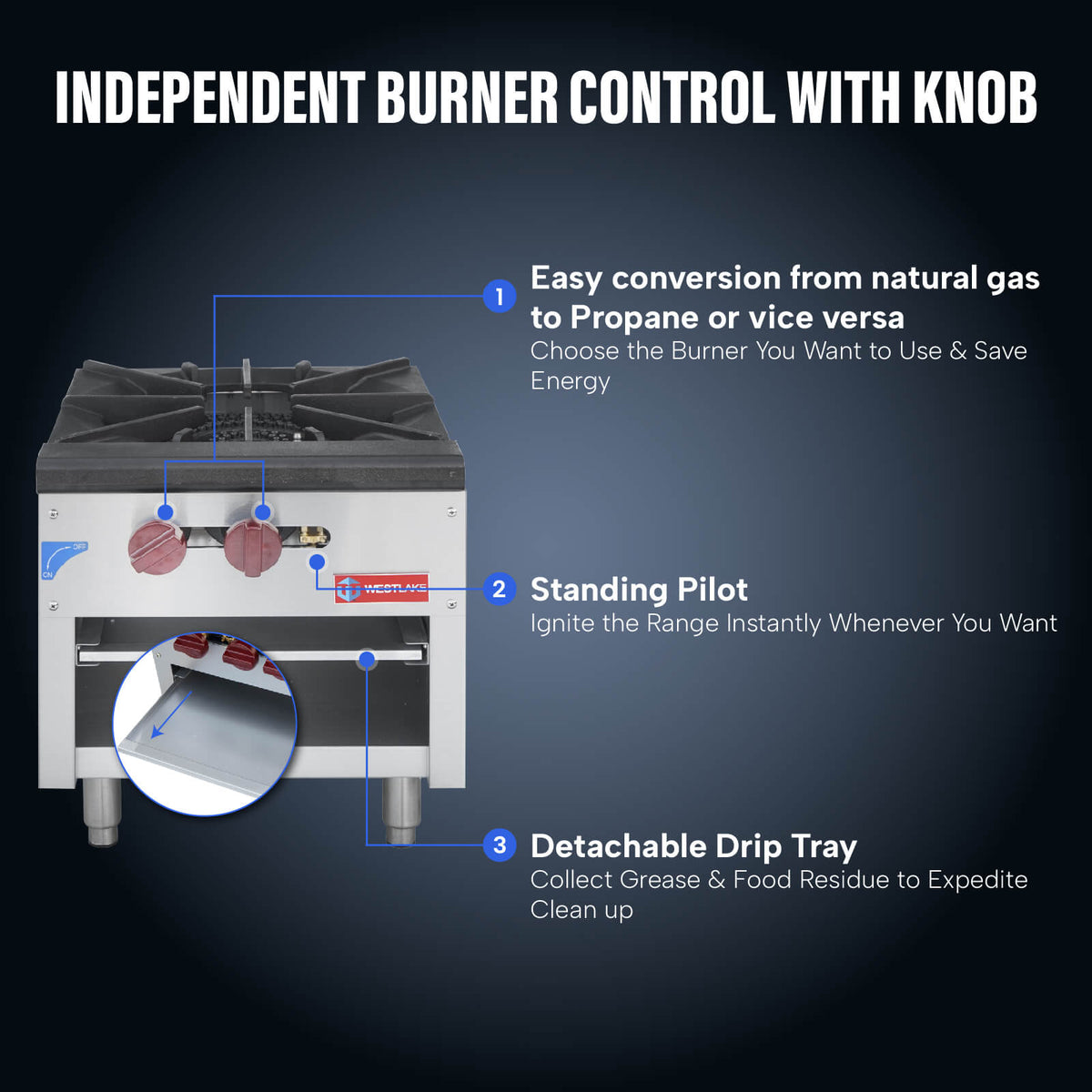 Commercial Stock Pot Range, WESTLAKE 18" Countertop Gas Stock Pot Burner, 1 Burner Stock Pot Stove - 80000 BTU