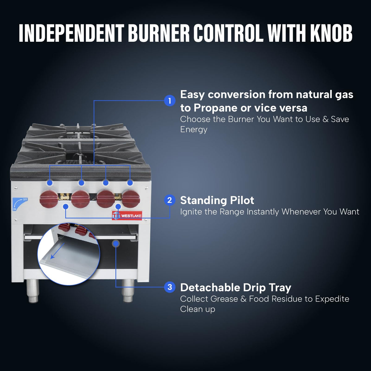 Commercial Stock Pot Range, WESTLAKE 18" Countertop Gas Stock Pot Burner, 2 Burner Stock Pot Stove - 160000 BTU